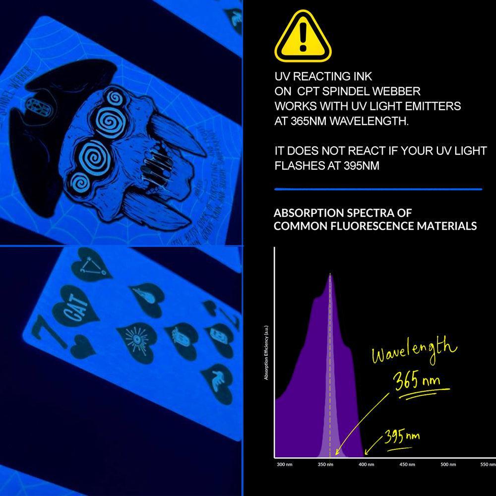 Cpt Spindel Webber - Odd Fellows Playing Cards Playing Cards by Stockholm 17
