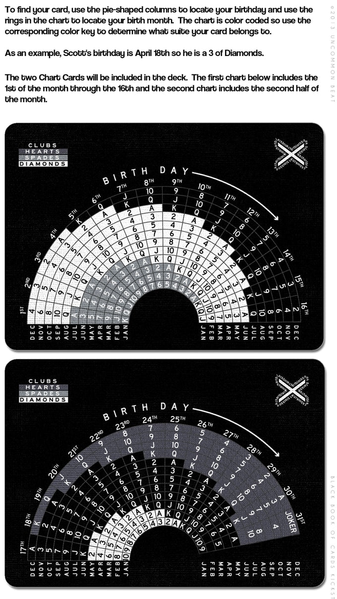 The Black Book Playing Cards Playing Cards by Uncommon Beat